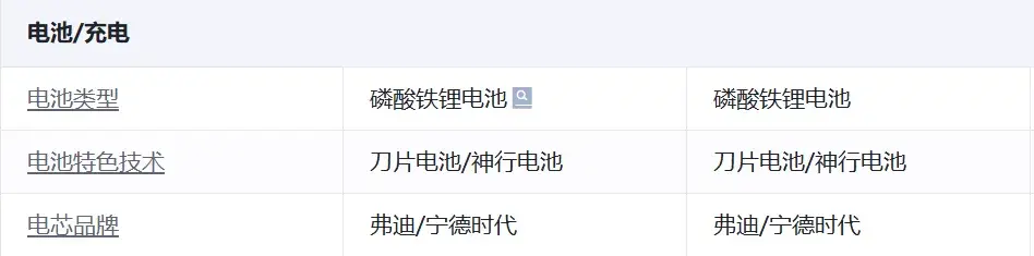 明牌還是盲盒？極氪9X兩小時(shí)1萬先享計(jì)劃背后的選擇
