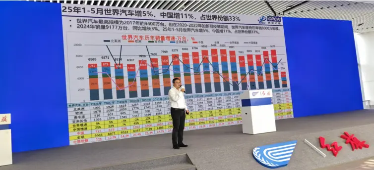 長春汽博會:王都深度剖析中國汽車市場發(fā)展態(tài)勢