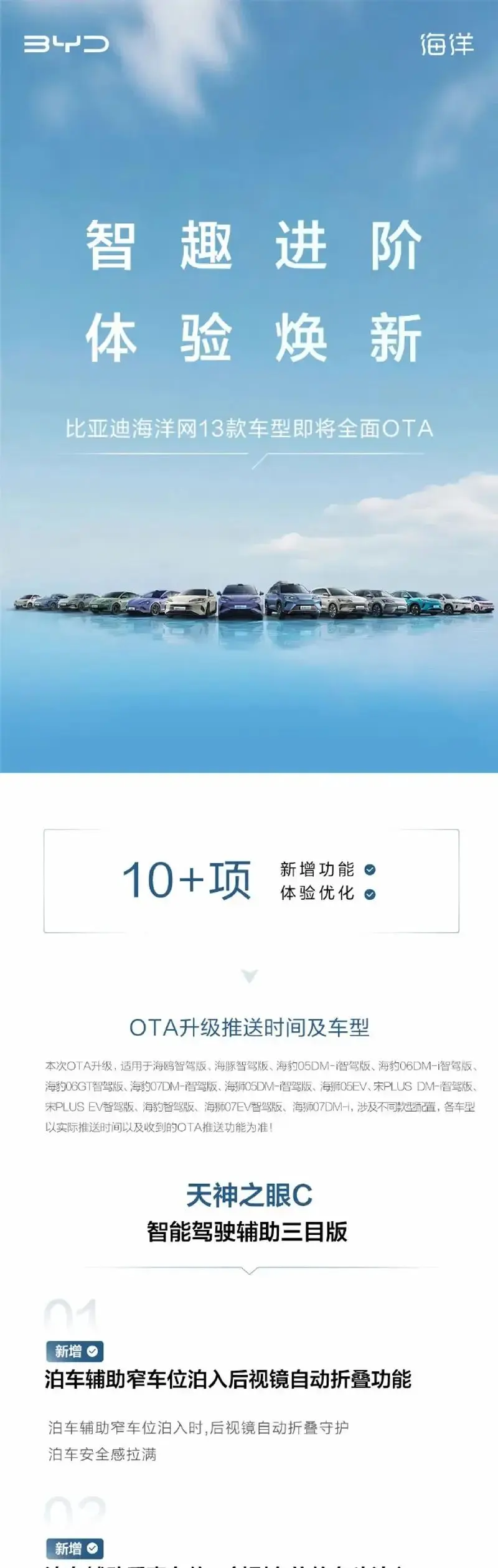 每天車聞：吉利控股集團上半年總銷量193萬輛