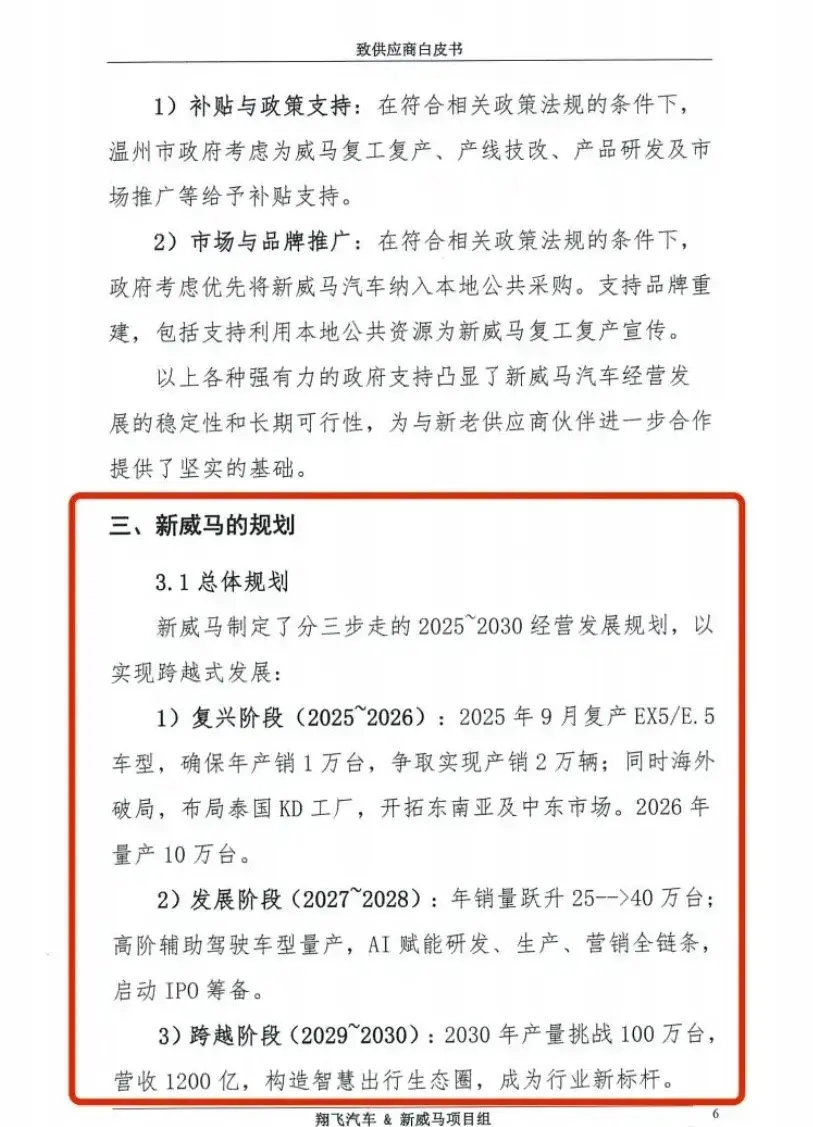 威馬復(fù)工計劃曝光！與觀致成難兄難弟組合？