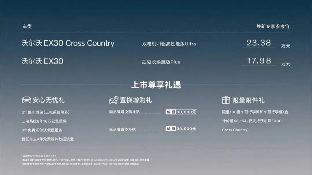 個性化十足，沃爾沃EX30 Cross Country售價23.38萬