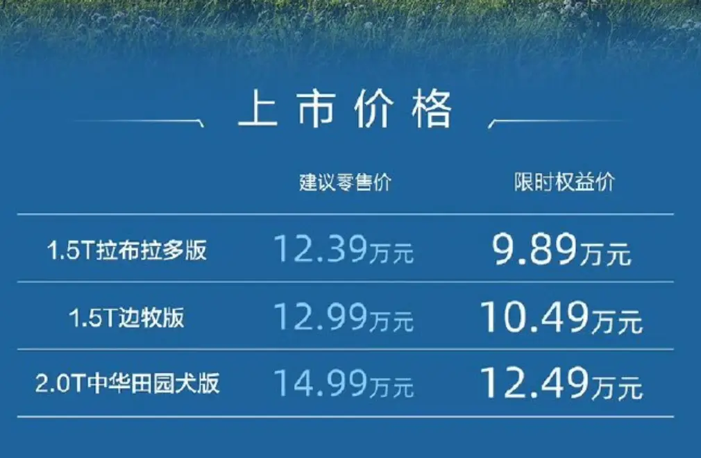 哈弗大狗2026款限時(shí)9.89萬(wàn)起，前臉大改，更智能、更舒適？