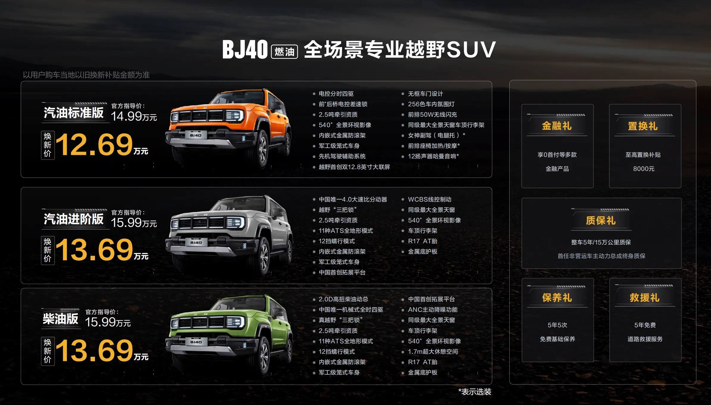 配前后橋差速鎖 權益后12.69萬起 BJ40燃油要怎么選？高配更合適？