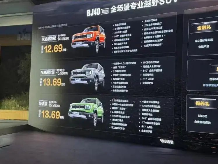 北京越野BJ40燃油低價搶市場，“越野平權(quán)”代價由老車主背負？