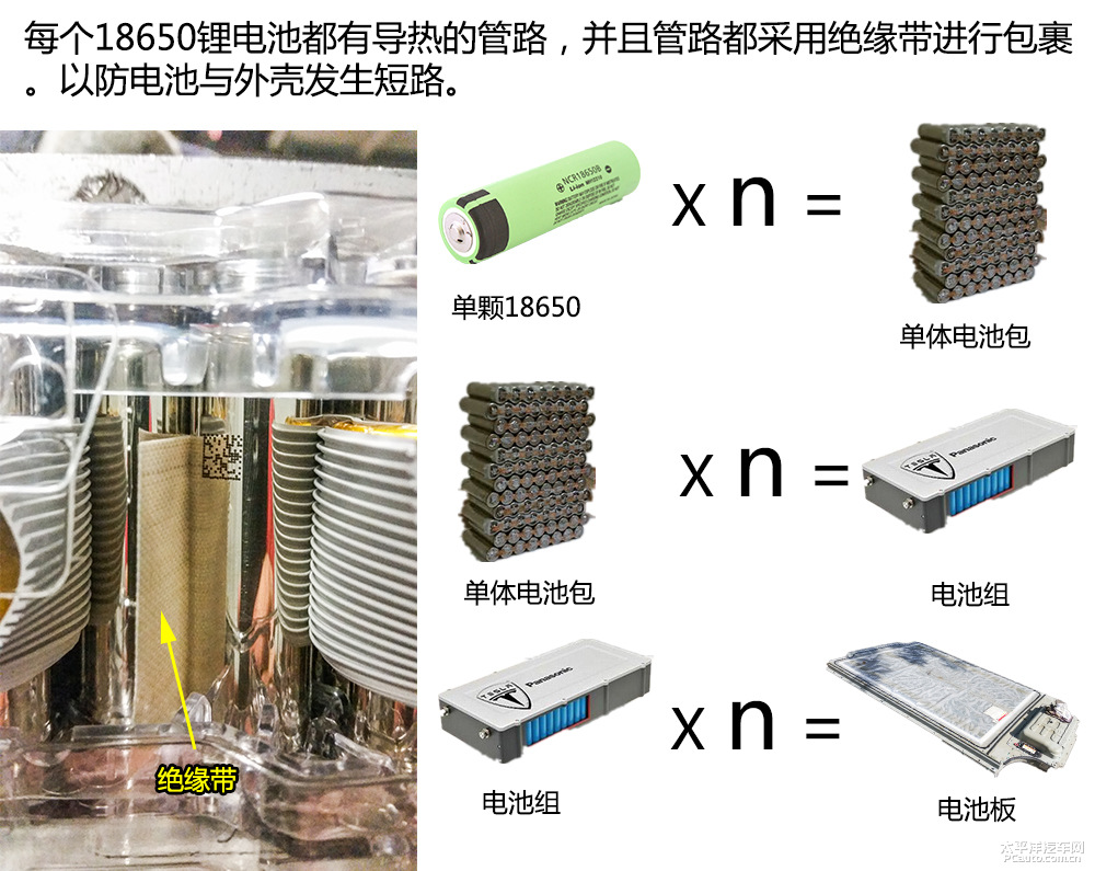 特斯拉是什么原理_特斯拉线圈原理图解