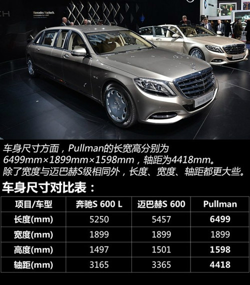 迈巴赫s 600 pullman 图片 配置 报价