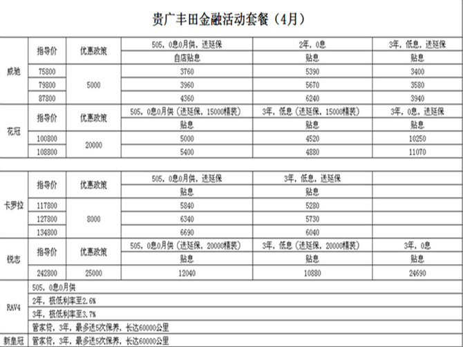 春季有礼约会贵广 0利息0月供0压力_贵州贵