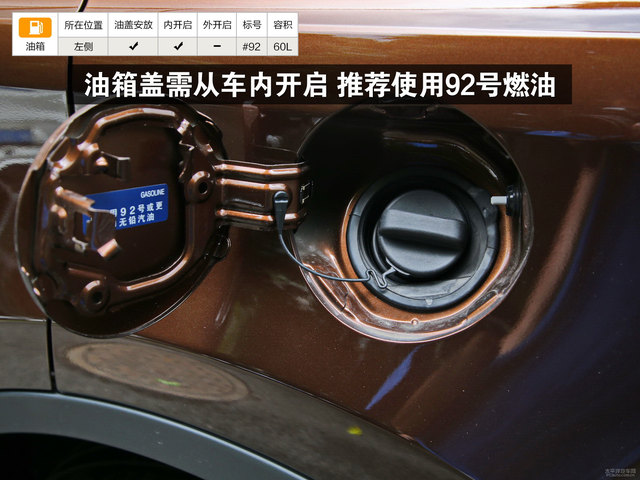 2015款丰田rav4油箱位置在哪_太平洋汽车网