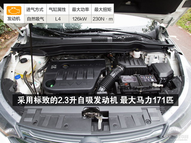 东风风神ax7发动机动力怎么样