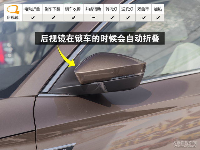 电动折叠倒车下翻锁车收折并线辅助转向灯迎宾灯双曲率加热