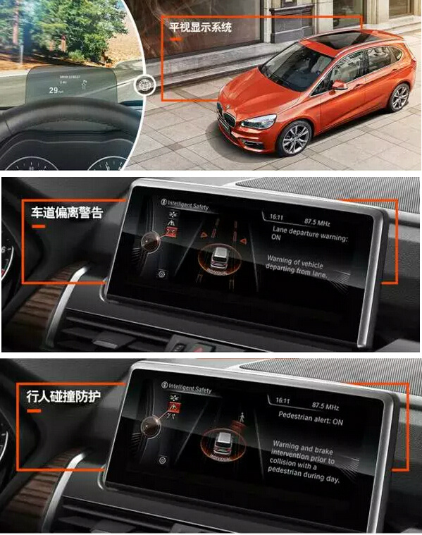 平视显示系统,车道偏离警告,行人碰撞防护……对你的呵护