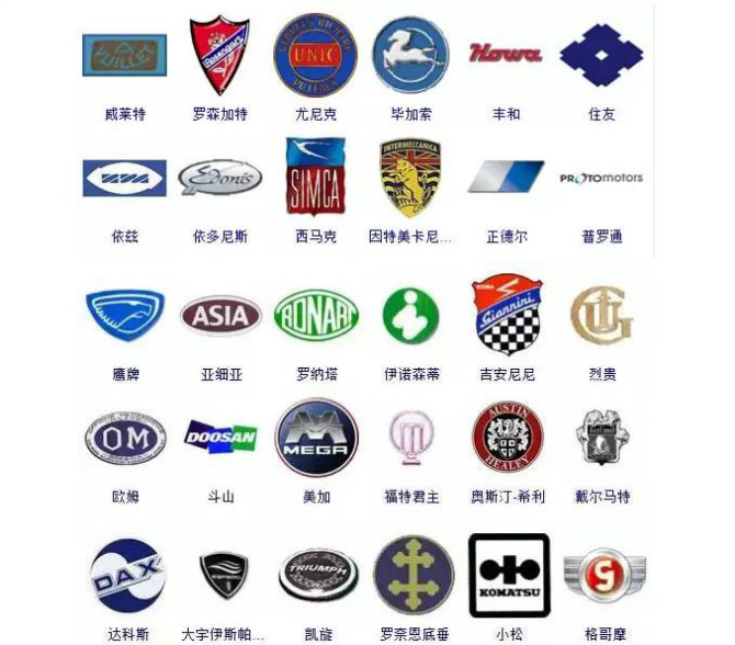 364个汽车品牌标志,再也不用担心了