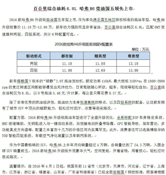 综合油耗6.8L信达哈弗H6柴油国五上市_天津信