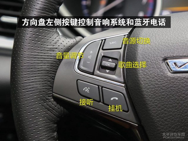 具有感应雨刷功能左侧拨杄控制灯光系统日常可设置为auto模式启辰t90
