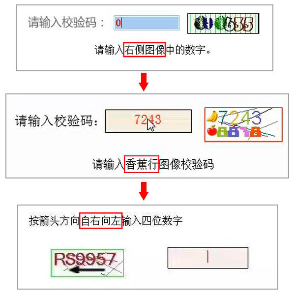 继"抽象派"验证码到"香蕉苹果"再到这次的"按箭头方向输入四位数字"