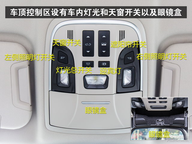 车顶控制区设有车内灯光和天窗开关以及眼镜盒