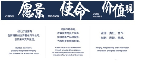 2015年,上汽集团发布全新的愿景,使命,价值观.
