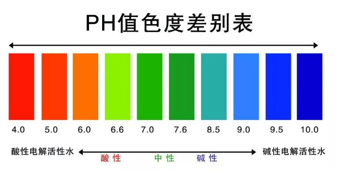 西方认为世界人口过多_西方极乐世界(3)