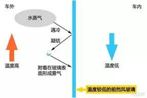 汉德招聘_猎聘网(3)