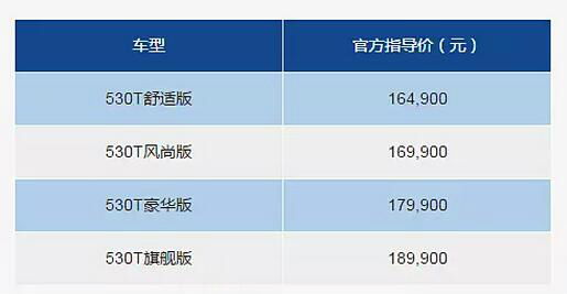 纳红黑人口_人口普查