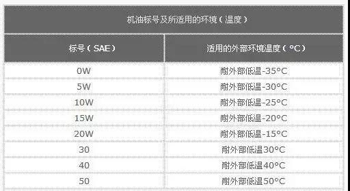 人口粘度_水的粘度与温度对照表