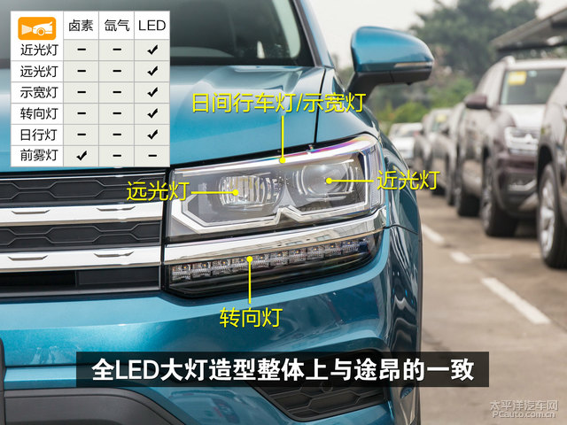 灯并非流水式设计小led尾灯采用了大众的家族设计内部结构丰富途岳