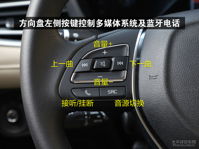 荣威i5方向盘怎么调节