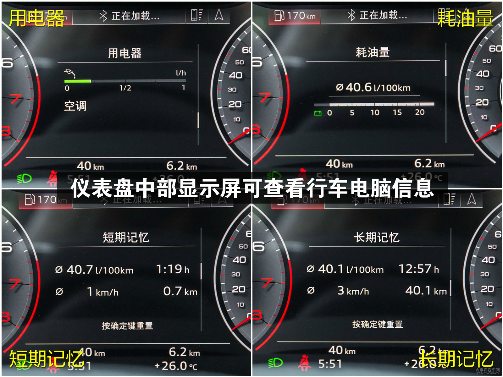 奥迪a7仪表盘样式怎么样