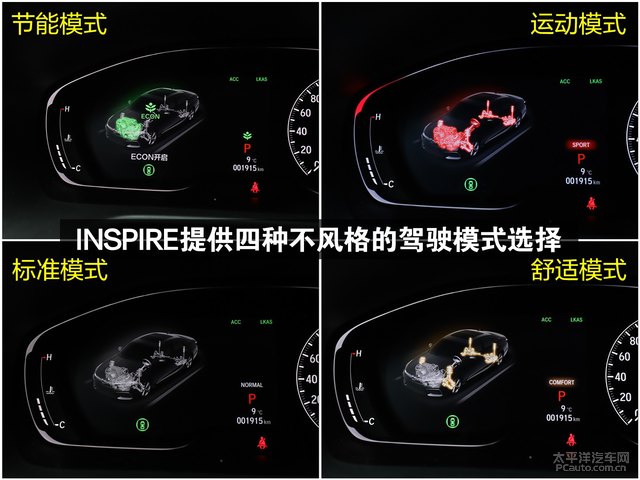 inspire仪表盘样式怎么样