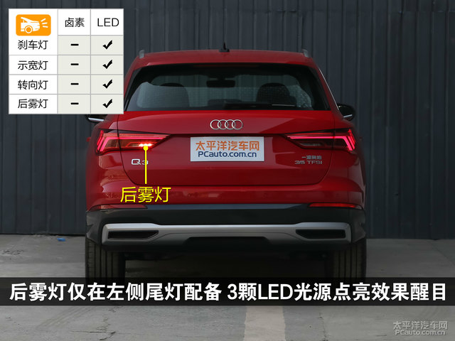奥迪q3大灯效果怎么样