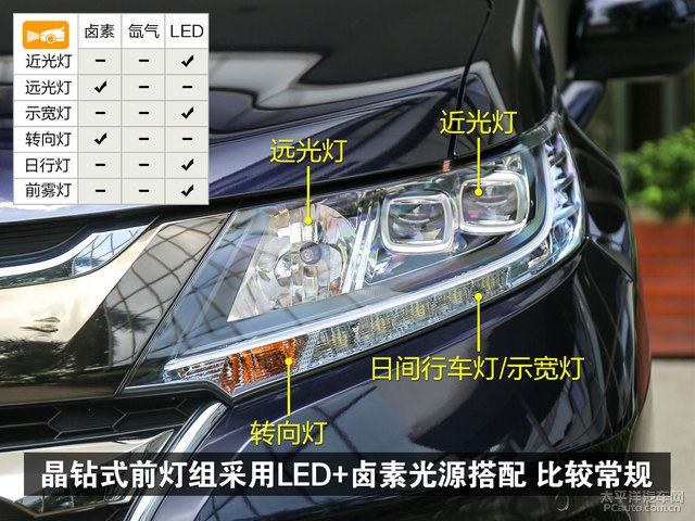 aion s埃安大灯效果怎么样