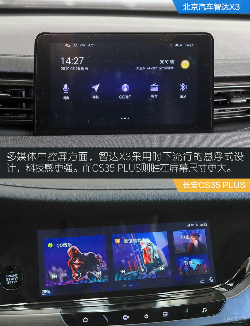 a0级suv新贵pk智达x3对比长安cs35plus