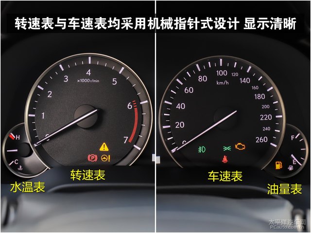 转速表与车速表均采用机械指针式设计显示清晰