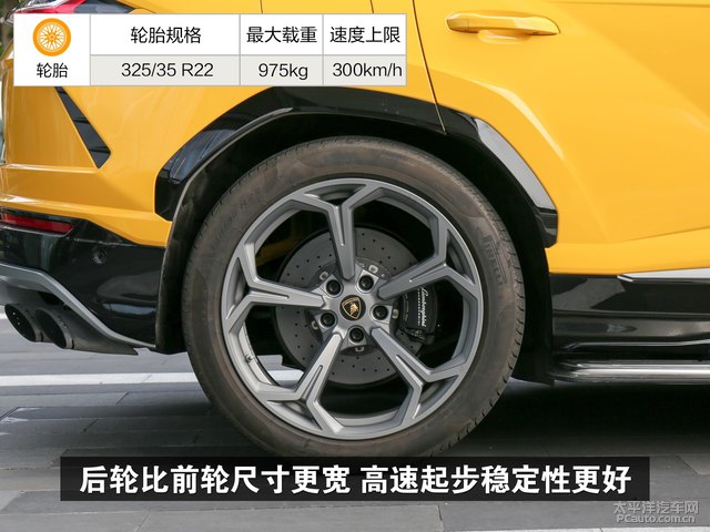 兰博基尼urus轮胎怎么样