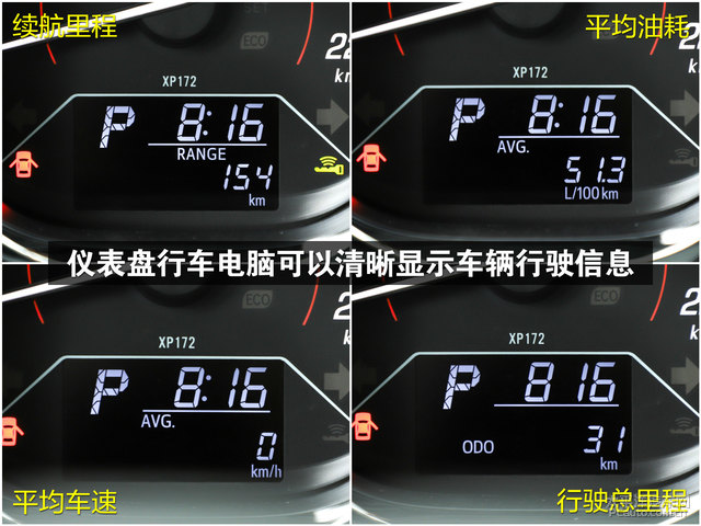 yaris l 致炫 2020款仪表盘样式怎么样