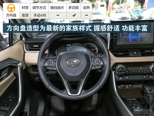 rav4荣放 2020款 2.0l cvt四驱尊贵版