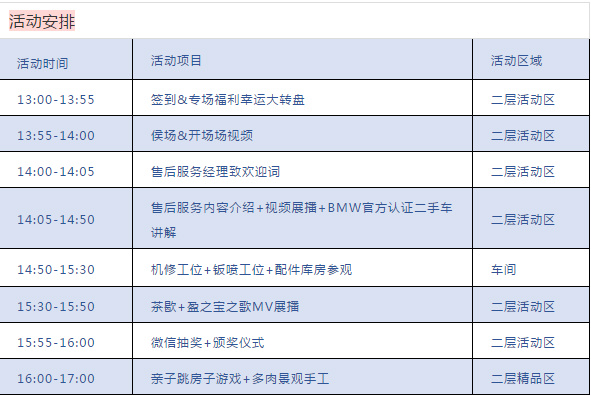 集卡人口_人口普查