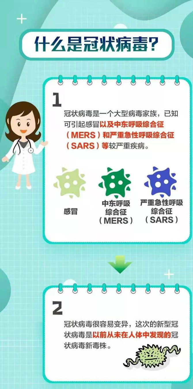 有什么方法可以有效的预防新型冠状病毒