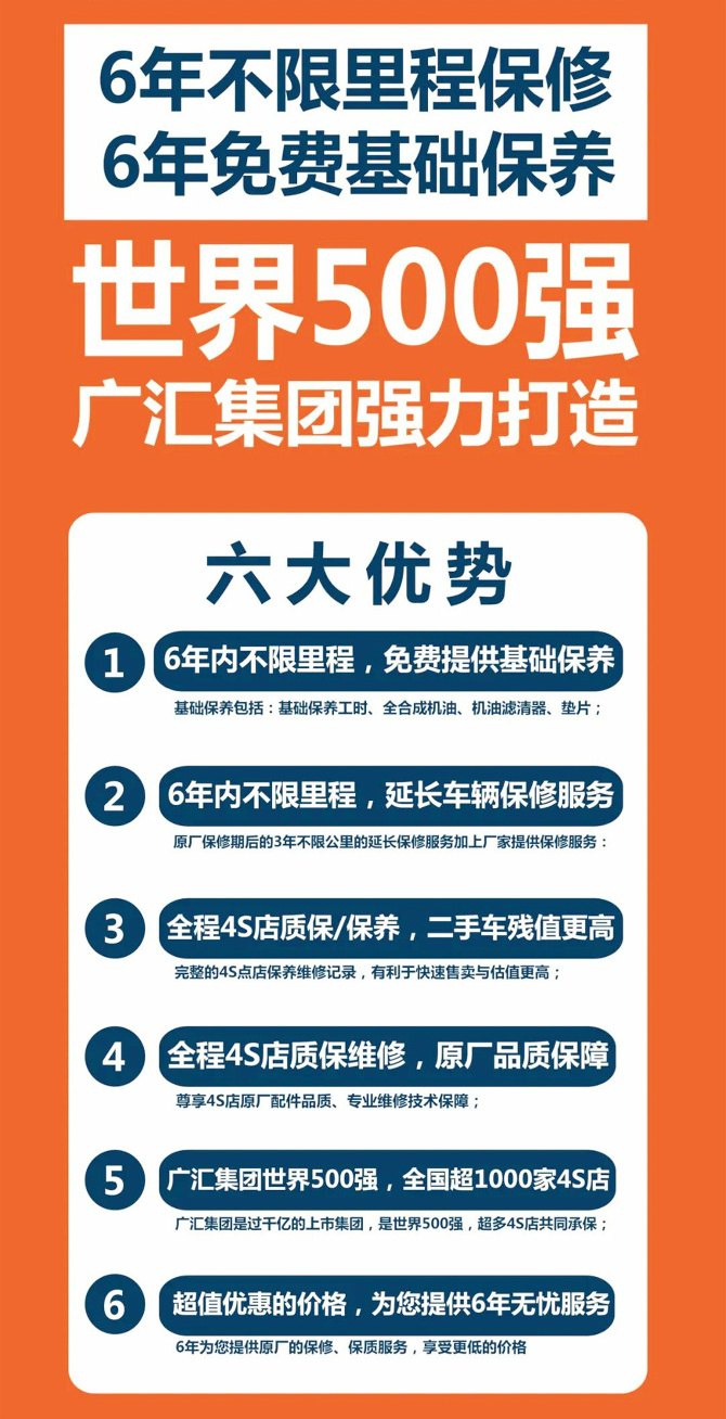 东风本田米东金锐双保无忧六年无忧