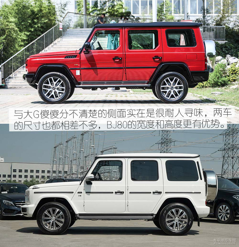 动力系统全面增强实拍2020款北京bj80