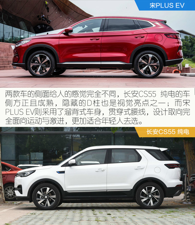 想买纯电suv 宋plus ev和长安cs55纯电怎么选?