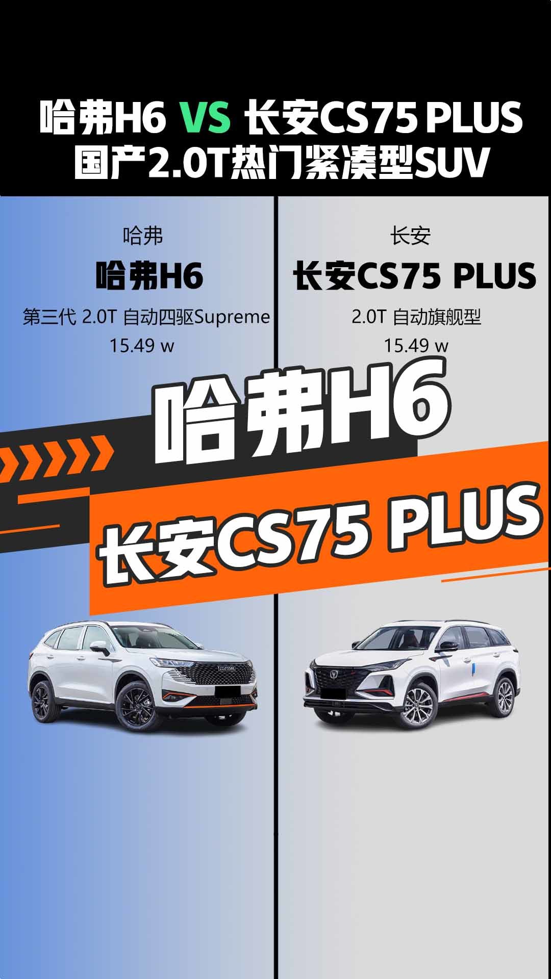 哈弗H6 对比 长安CS75 PLUS