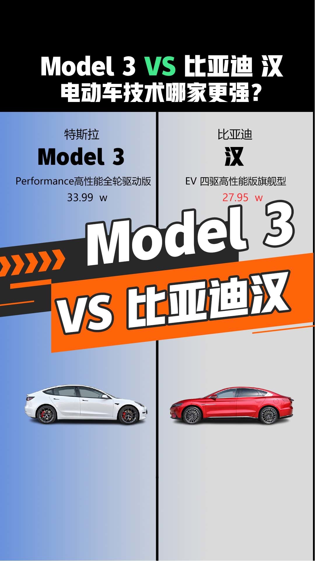 特斯拉Model 3 对比 比亚迪汉