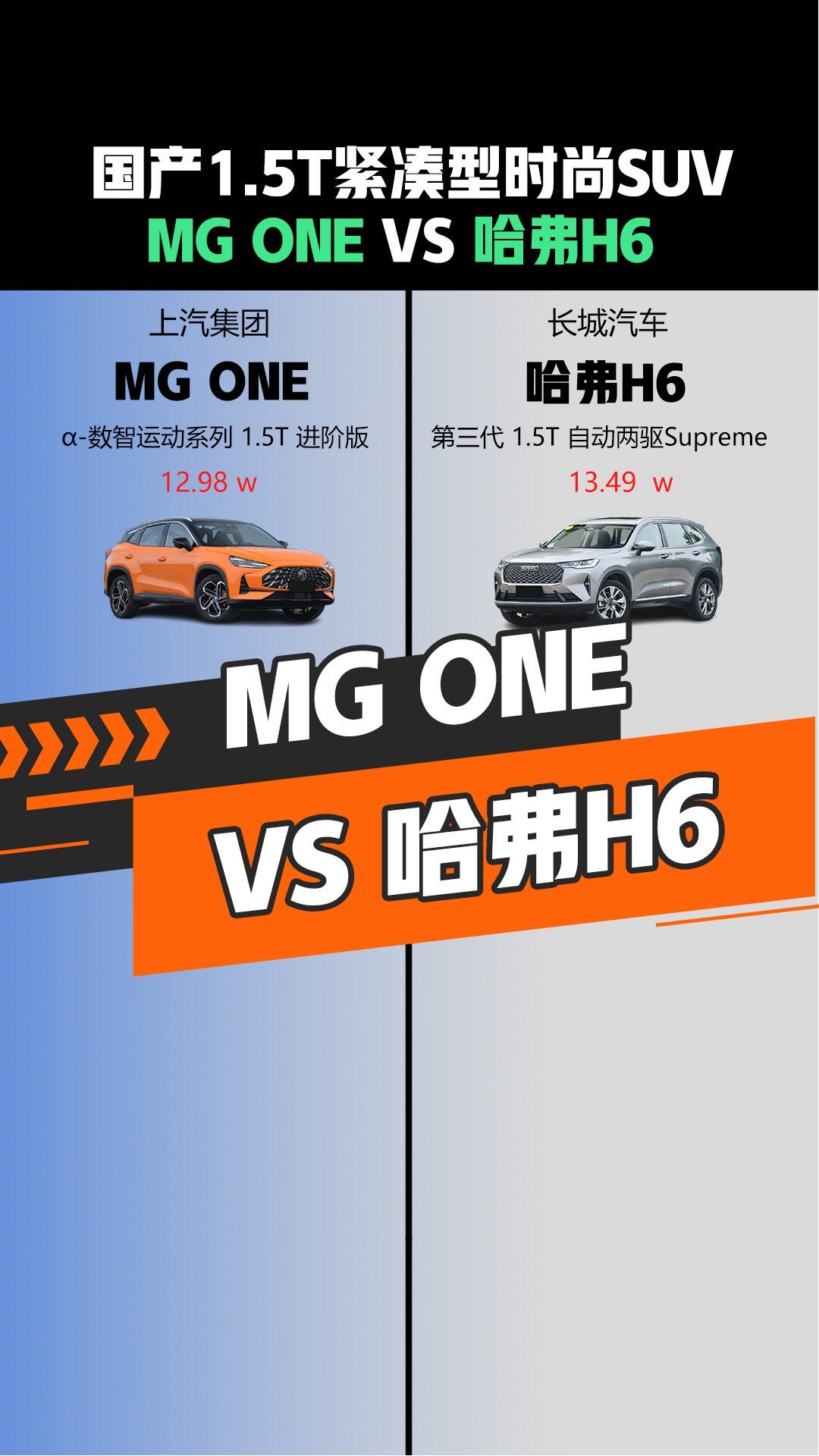 MG ONE对比哈弗H6