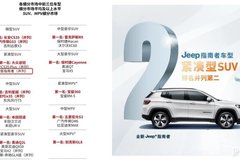 2020 J.D. POWER中国新车质量及汽车魅力指数中斩获佳绩