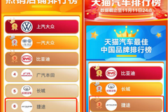 產品才是核心驅動力,奇瑞捷途“雙11”銷售總額過億