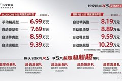 用實(shí)力滿足年輕人的挑剔，長(zhǎng)安歐尚X5全球上市！