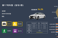 精益智造 铸就卓越  全新BMW 3系获C-NCAP超五星好评