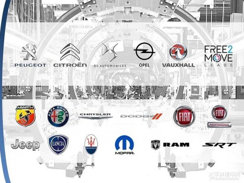 FCA和PSA股东批准合并 世界第四大汽车制造商诞生