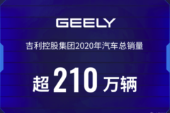 吉利控股集團2020年汽車總銷量超210萬